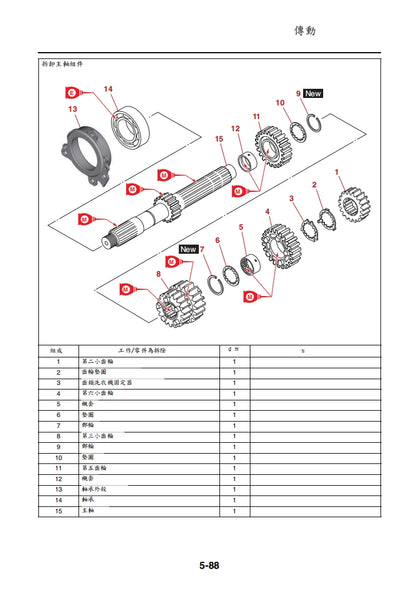 適用於2021年雅馬哈MT09維修參考資料（含英文原文與繁體譯文，含扭矩、電路、故障碼）