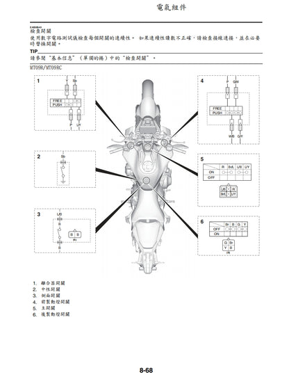 適用於2024年雅馬哈MT09維修參考資料（含英文原文與繁體譯文，含扭矩、電路、故障碼）