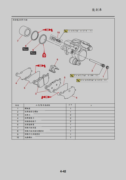 適用於2021年雅馬哈MT09維修參考資料（含英文原文與繁體譯文，含扭矩、電路、故障碼）