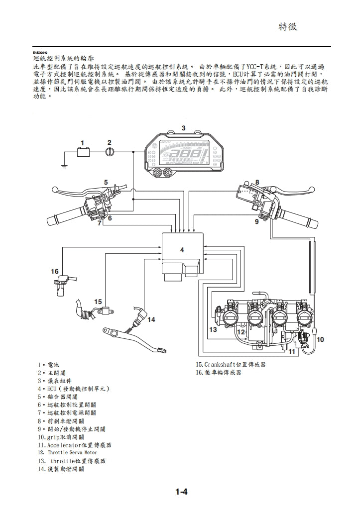 適用於2016年雅馬哈MTN1000 MT10維修參考資料（含英文原文與繁體譯文，含扭矩、電路、故障碼）