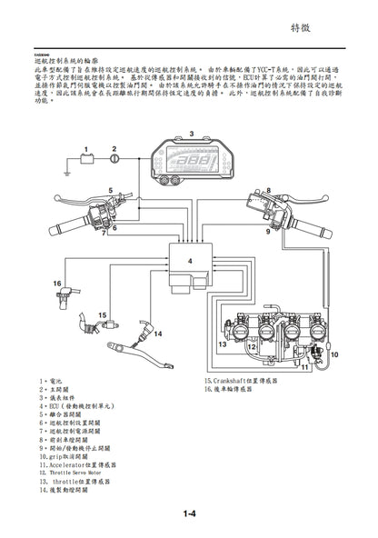 適用於2016年雅馬哈MTN1000 MT10維修參考資料（含英文原文與繁體譯文，含扭矩、電路、故障碼）