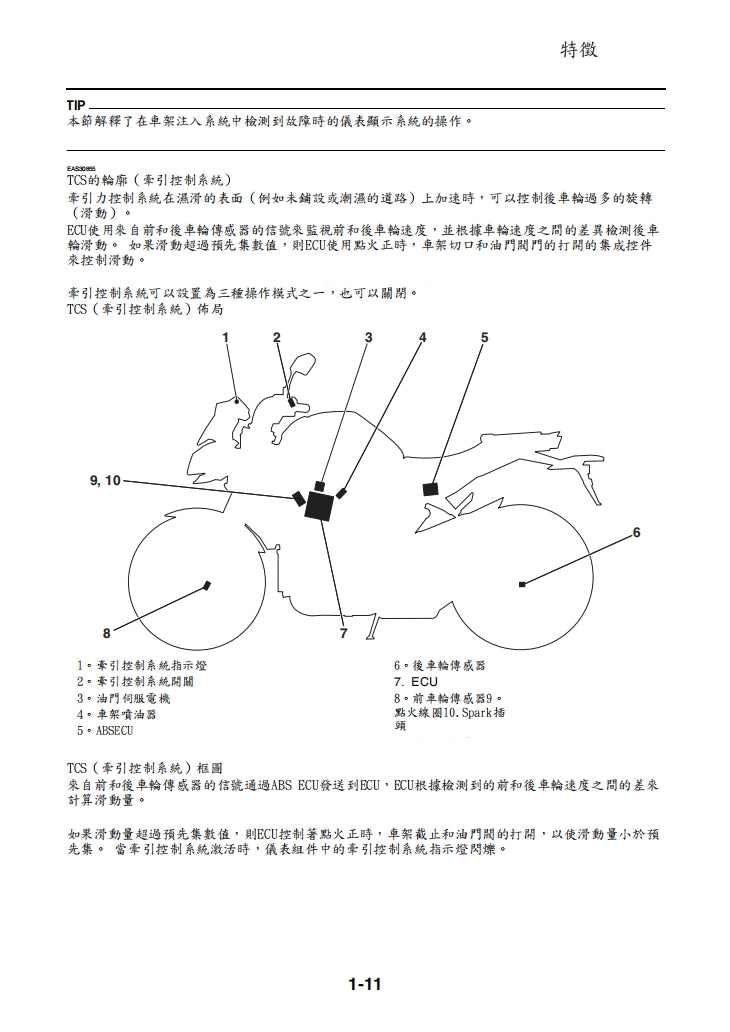 適用於2016年雅馬哈MTN1000 MT10維修參考資料（含英文原文與繁體譯文，含扭矩、電路、故障碼）