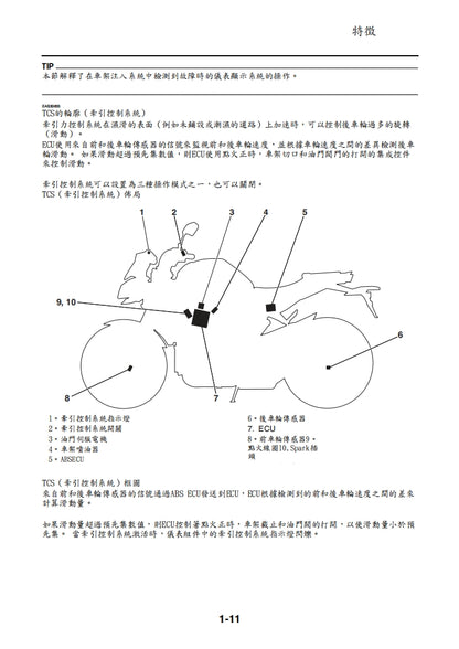 適用於2016年雅馬哈MTN1000 MT10維修參考資料（含英文原文與繁體譯文，含扭矩、電路、故障碼）