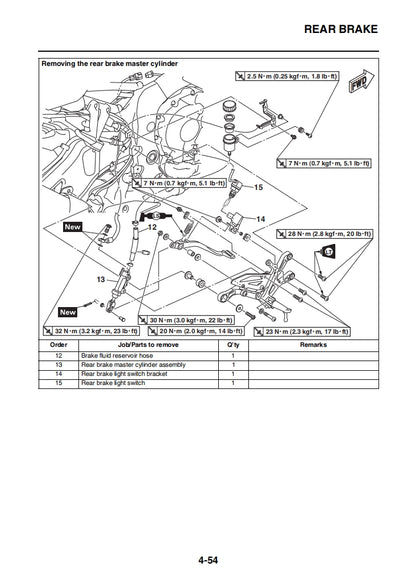 2017 MT10SP Service Manual Vehicle parts disassembly diagram fault code query vehicle torque data and circuit diagram