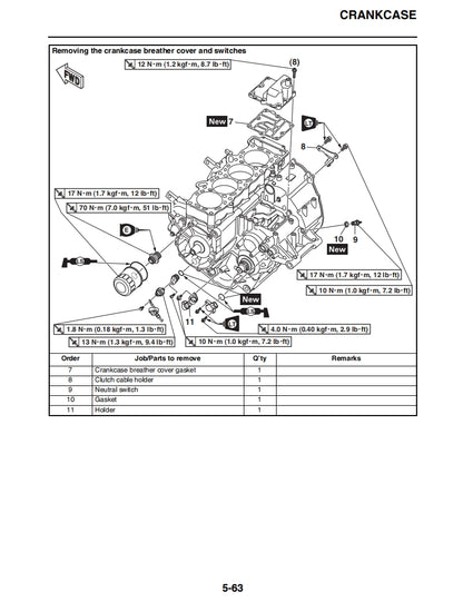 yamaha 2018 MT10 Service Manual Vehicle parts disassembly diagram fault code query vehicle torque data and circuit diagram