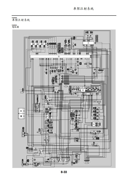 適用於2016年雅馬哈MTN1000 MT10維修參考資料（含英文原文與繁體譯文，含扭矩、電路、故障碼）