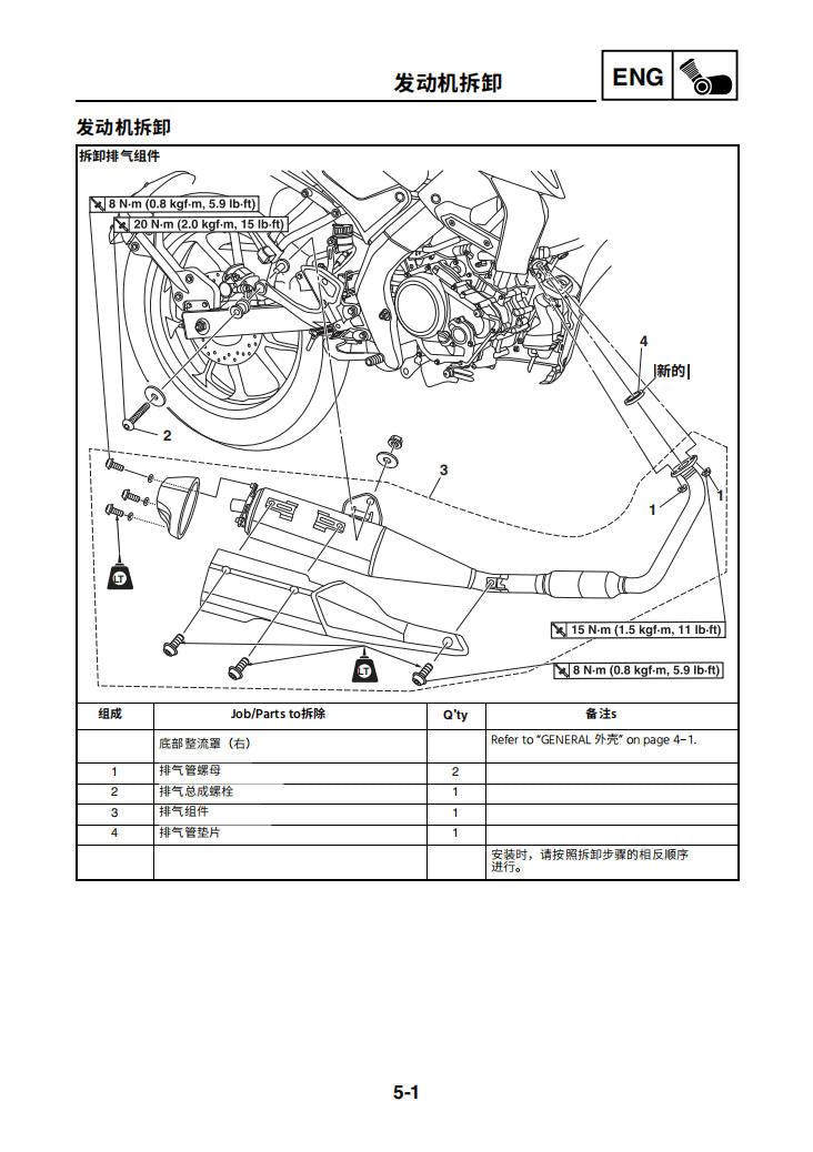 適用於雅马哈2019 MT15 MTN155维修手冊資料英文和简体中文全车线路图故障代码分析扭矩维修DIY工具