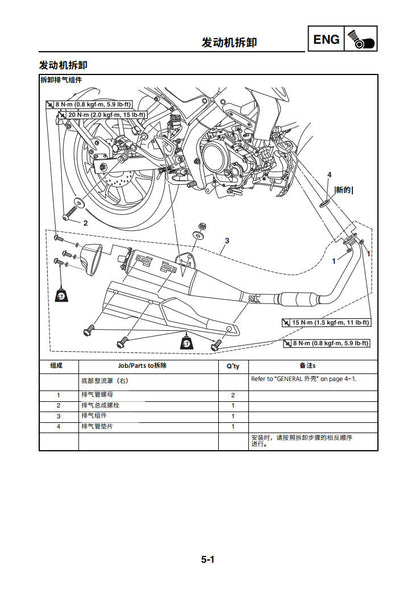 適用於雅马哈2019 MT15 MTN155维修手冊資料英文和简体中文全车线路图故障代码分析扭矩维修DIY工具