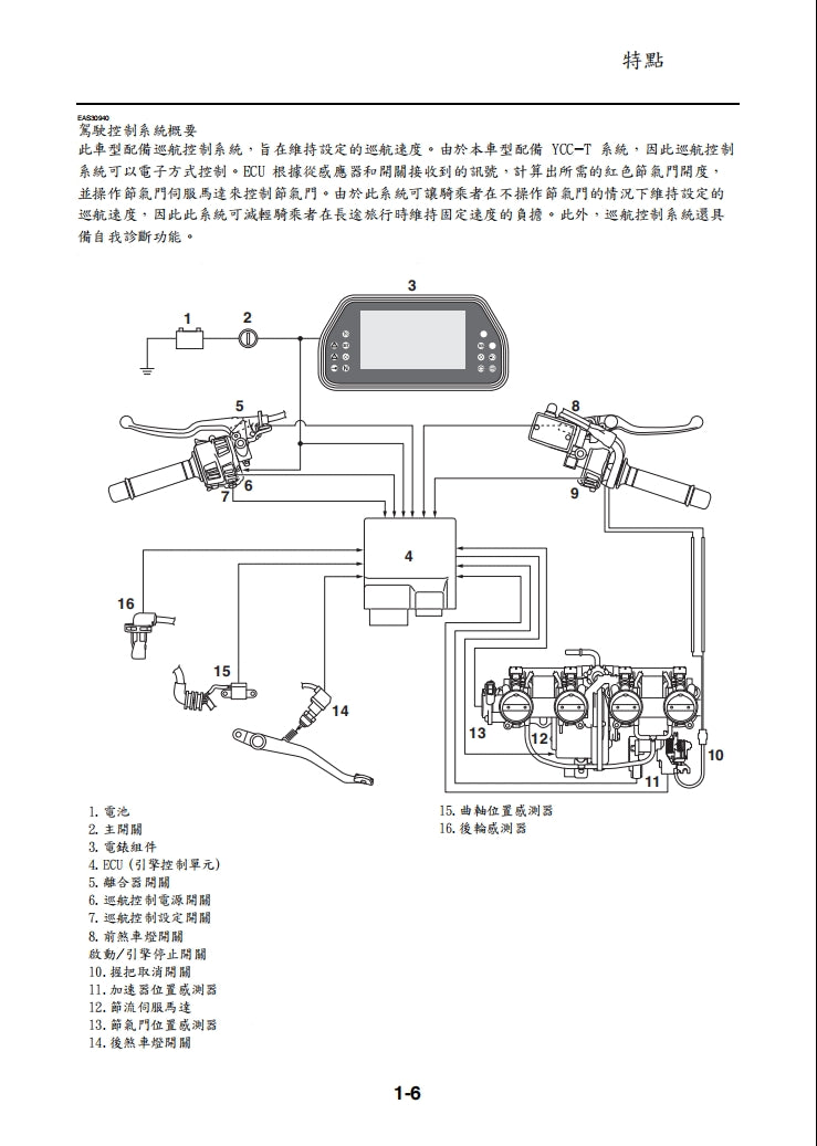 適用於2017年雅馬哈MT10SP維修參考資料（含英文原文與繁體譯文，含扭矩、電路、故障碼）
