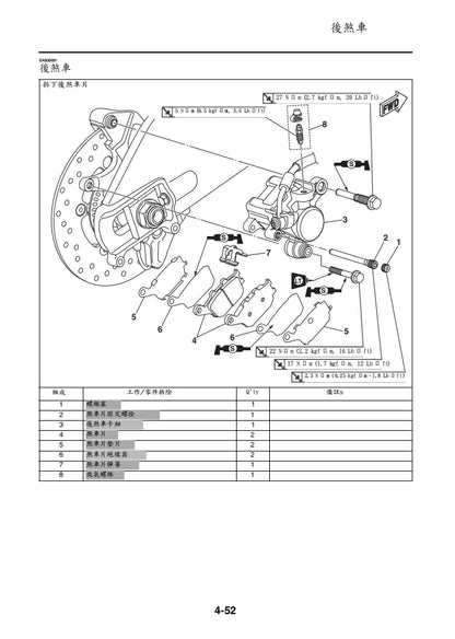 適用於2017年雅馬哈MT10SP維修參考資料（含英文原文與繁體譯文，含扭矩、電路、故障碼）