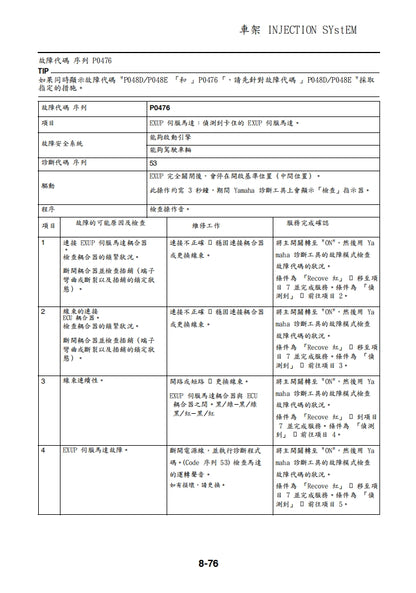 適用於2017年雅馬哈MT10SP維修參考資料（含英文原文與繁體譯文，含扭矩、電路、故障碼）