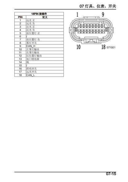 適用於2020 CFMOTO 800MT Serice Manual 维修資料 英文和简体中文全车线路图故障代码分析扭矩维修DIY工具