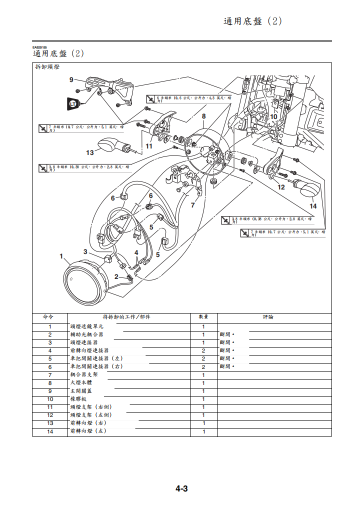 2016雅馬哈MTM850 XSR900維修手冊 PDF（英文＋繁體）｜全車拆解圖｜扭力規格｜原廠維修資料與 DIY 保養指南