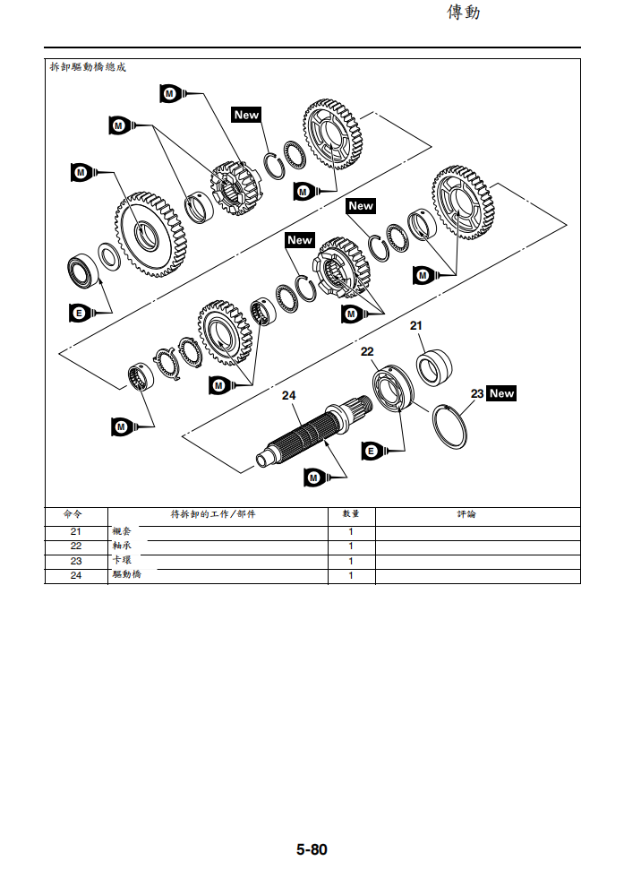 2016雅馬哈MTM850 XSR900維修手冊 PDF（英文＋繁體）｜全車拆解圖｜扭力規格｜原廠維修資料與 DIY 保養指南