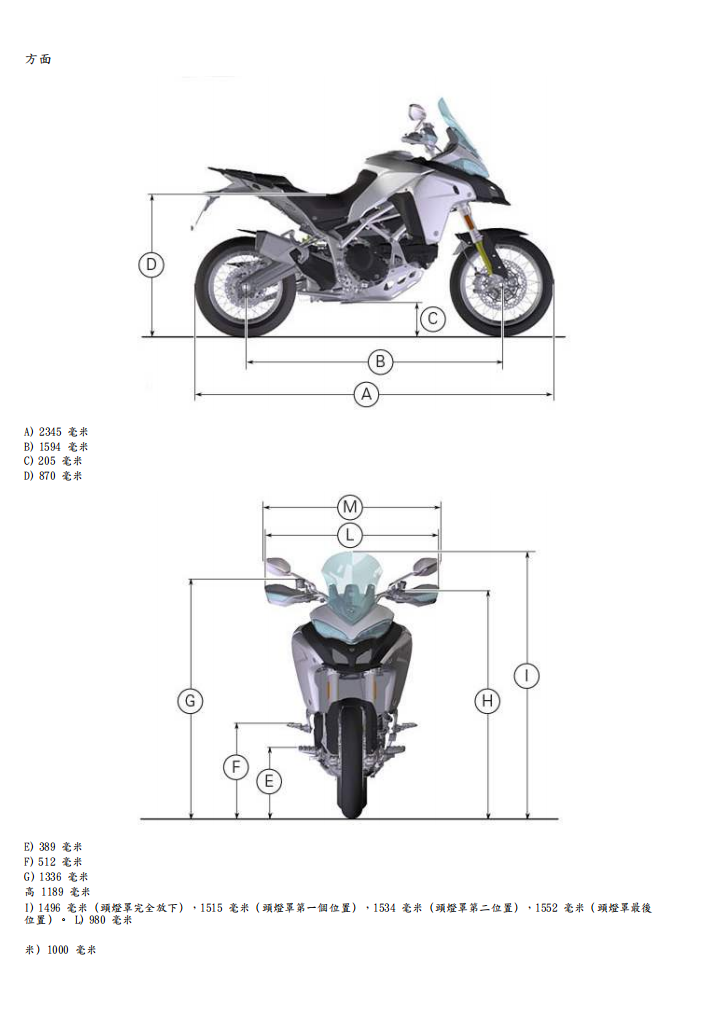 2016 Multistrada 1200 Enduro MTS1200維修手冊 PDF（英文＋繁體）｜全車拆解圖｜扭力規格｜原廠維修資料與 DIY 保養指南