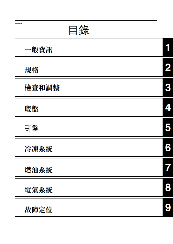 2014-2015 雅馬哈Tricity MW125維修手冊 PDF（西班牙语＋繁體）｜全車拆解圖｜扭力規格｜原廠維修資料與 DIY 保養指南