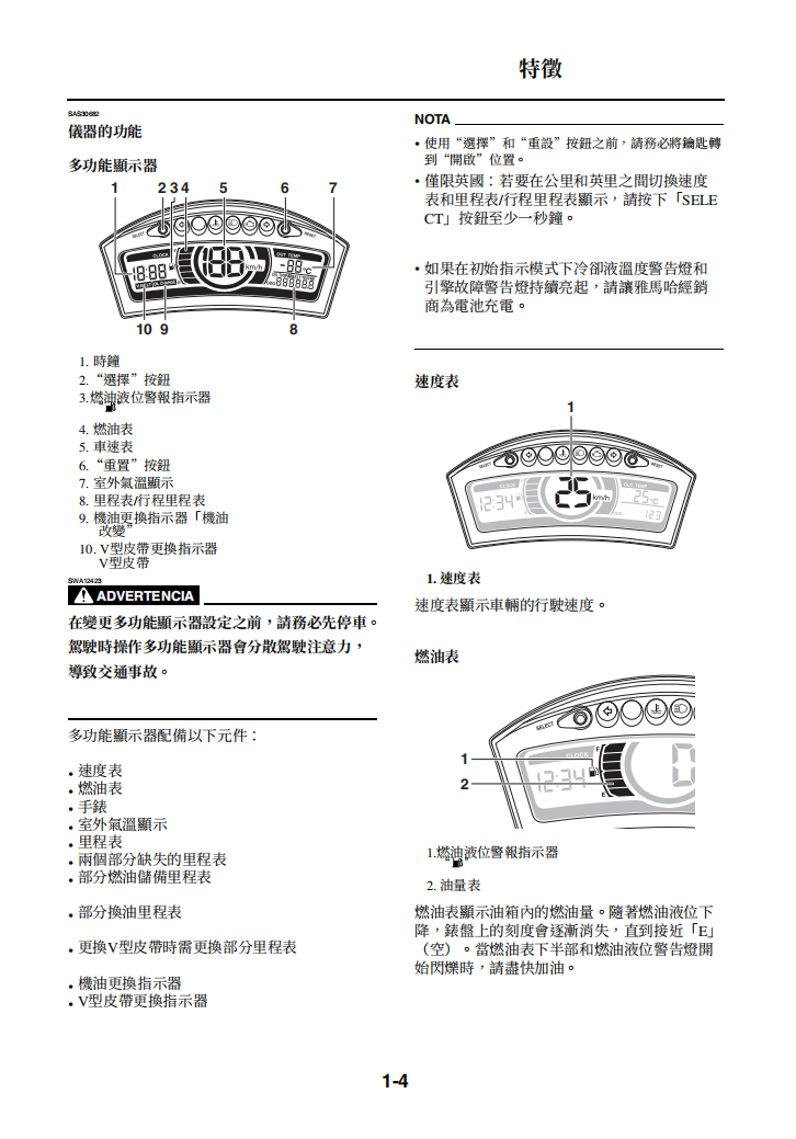 2014-2015 雅馬哈Tricity MW125維修手冊 PDF（西班牙语＋繁體）｜全車拆解圖｜扭力規格｜原廠維修資料與 DIY 保養指南