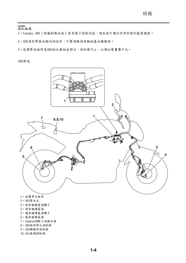 適用於2014年雅馬哈MT07維修參考資料（含英文原文與繁體譯文，含扭矩、電路、故障碼）