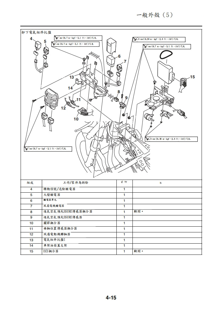 適用於2014年雅馬哈MT07維修參考資料（含英文原文與繁體譯文，含扭矩、電路、故障碼）