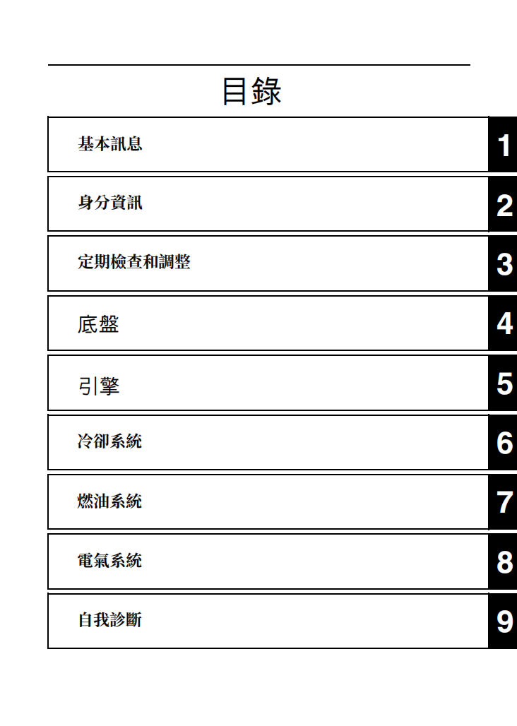 2024 雅馬哈NMAX维修手册 PDF｜繁體中文＋故障代码解析＋全车扭矩表｜摩托车维修DIY工具资料