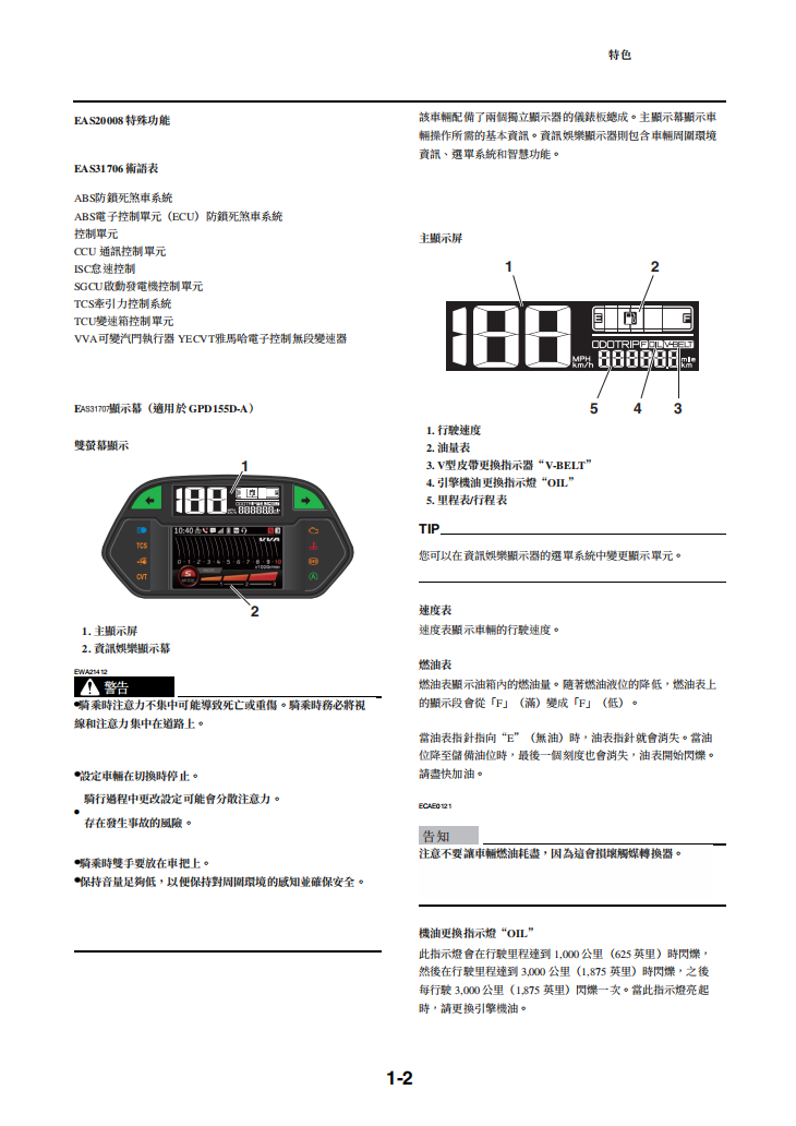 2024 雅馬哈NMAX维修手册 PDF｜繁體中文＋故障代码解析＋全车扭矩表｜摩托车维修DIY工具资料