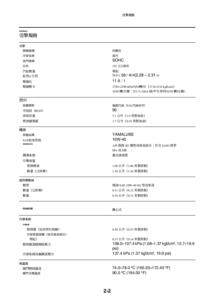 2024 雅馬哈NMAX维修手册 PDF｜繁體中文＋故障代码解析＋全车扭矩表｜摩托车维修DIY工具资料