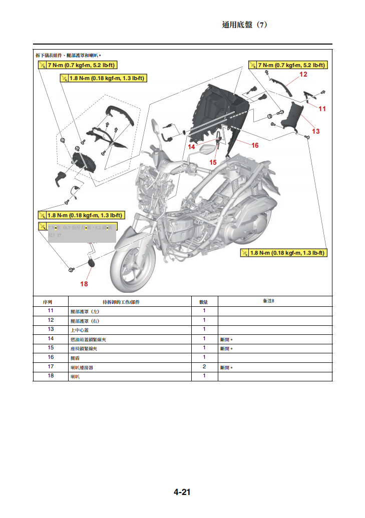 2024 雅馬哈NMAX维修手册 PDF｜繁體中文＋故障代码解析＋全车扭矩表｜摩托车维修DIY工具资料
