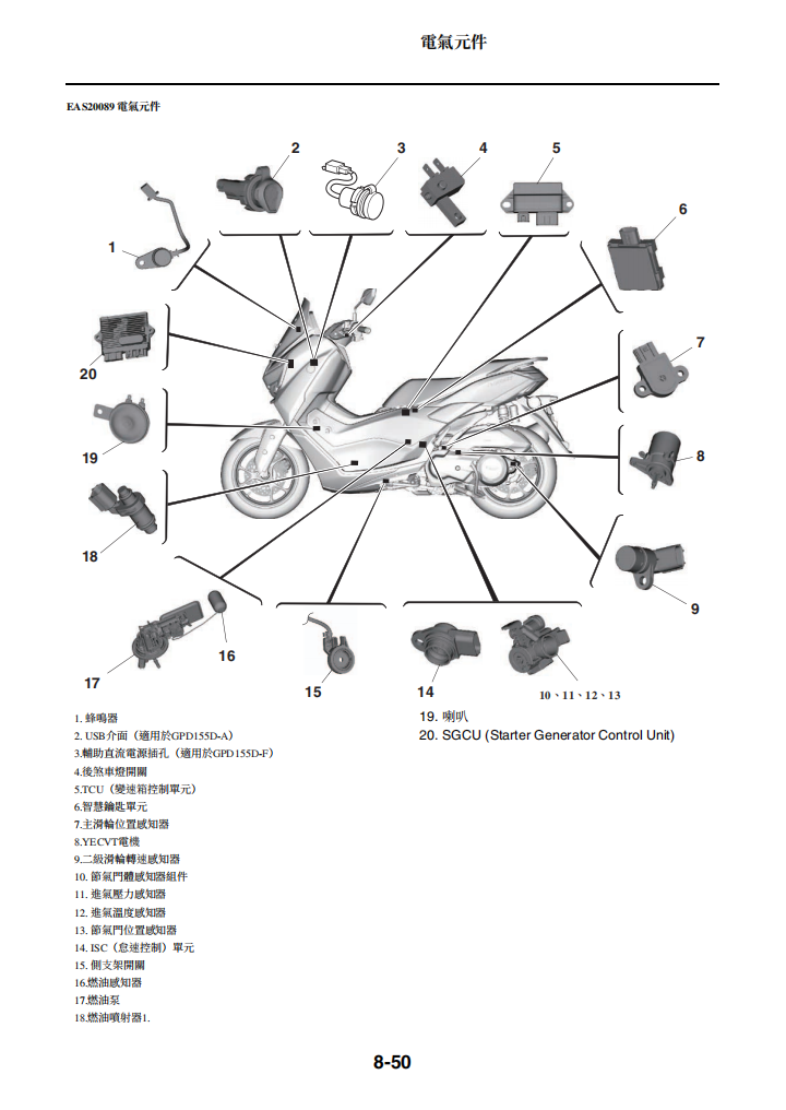 2024 雅馬哈NMAX维修手册 PDF｜繁體中文＋故障代码解析＋全车扭矩表｜摩托车维修DIY工具资料