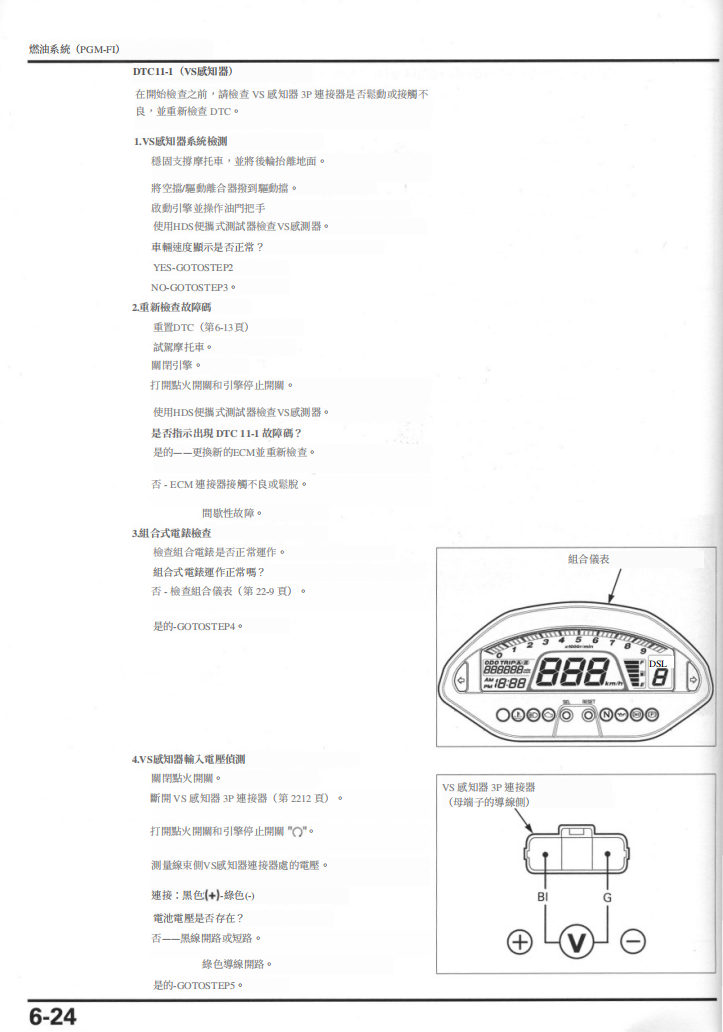 本田DN-01 NSA700A維修手冊 PDF（英文＋繁體）｜全車拆解圖｜扭力規格｜原廠維修資料與 DIY 保養指南