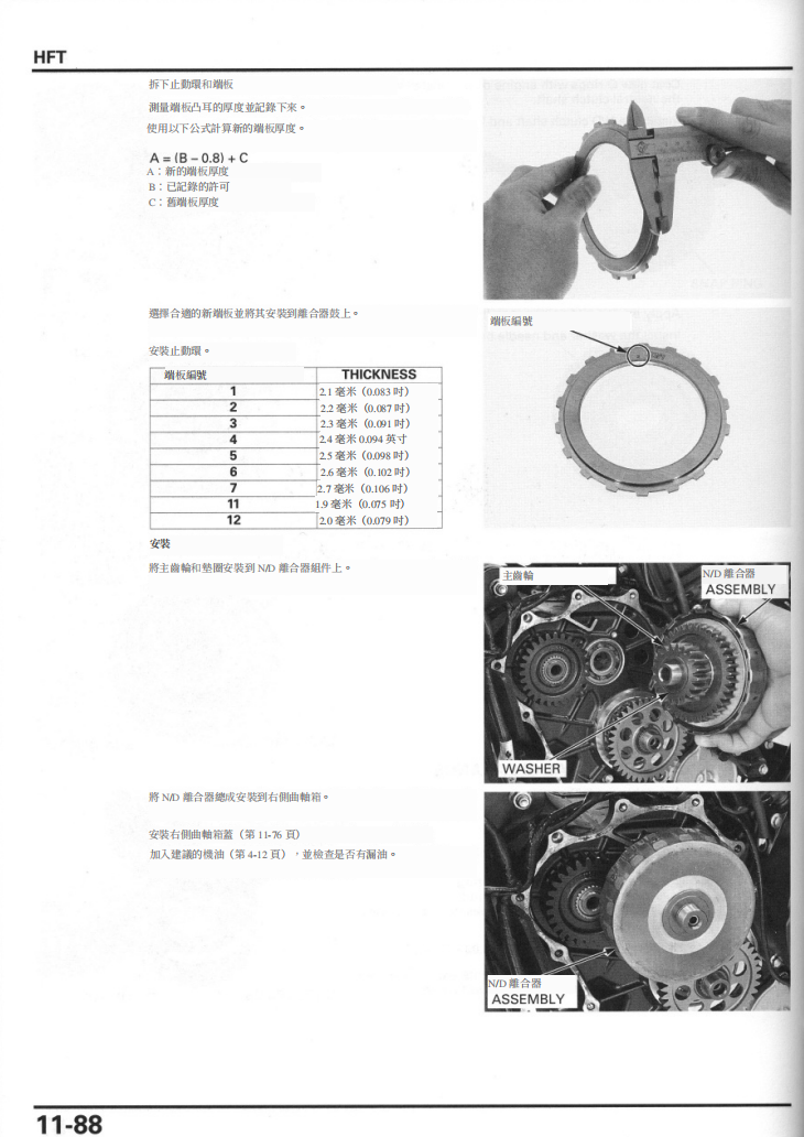 本田DN-01 NSA700A維修手冊 PDF（英文＋繁體）｜全車拆解圖｜扭力規格｜原廠維修資料與 DIY 保養指南