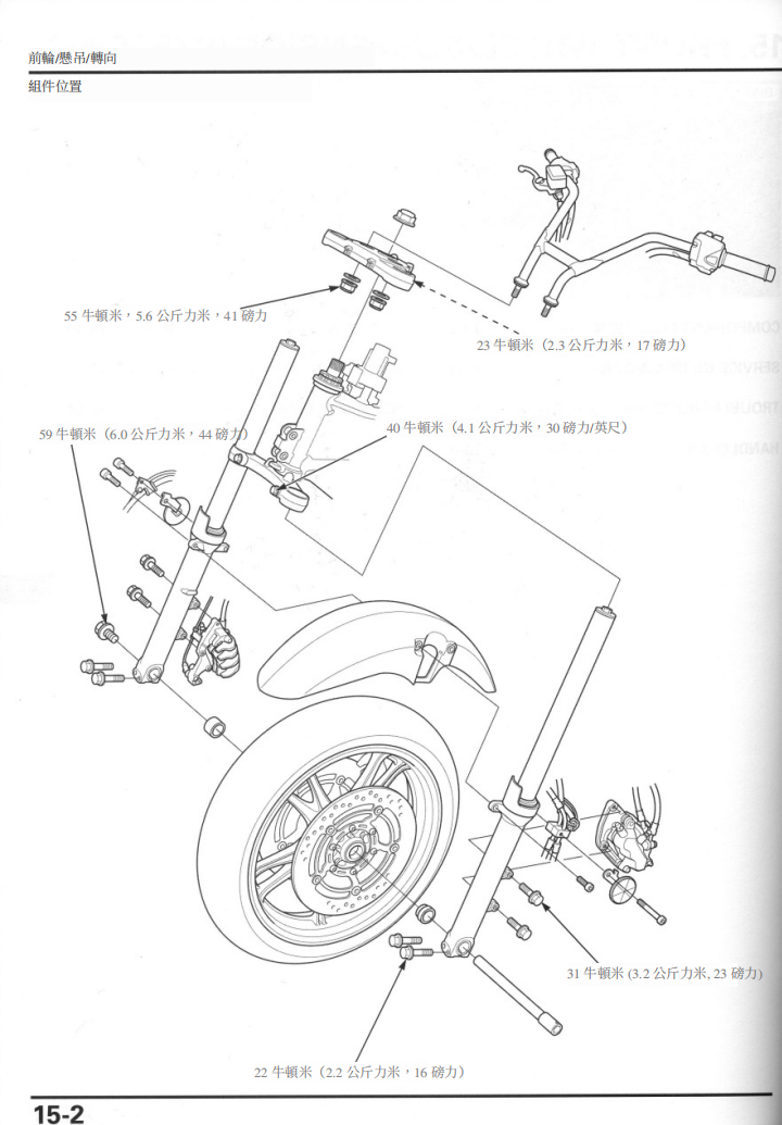 本田DN-01 NSA700A維修手冊 PDF（英文＋繁體）｜全車拆解圖｜扭力規格｜原廠維修資料與 DIY 保養指南