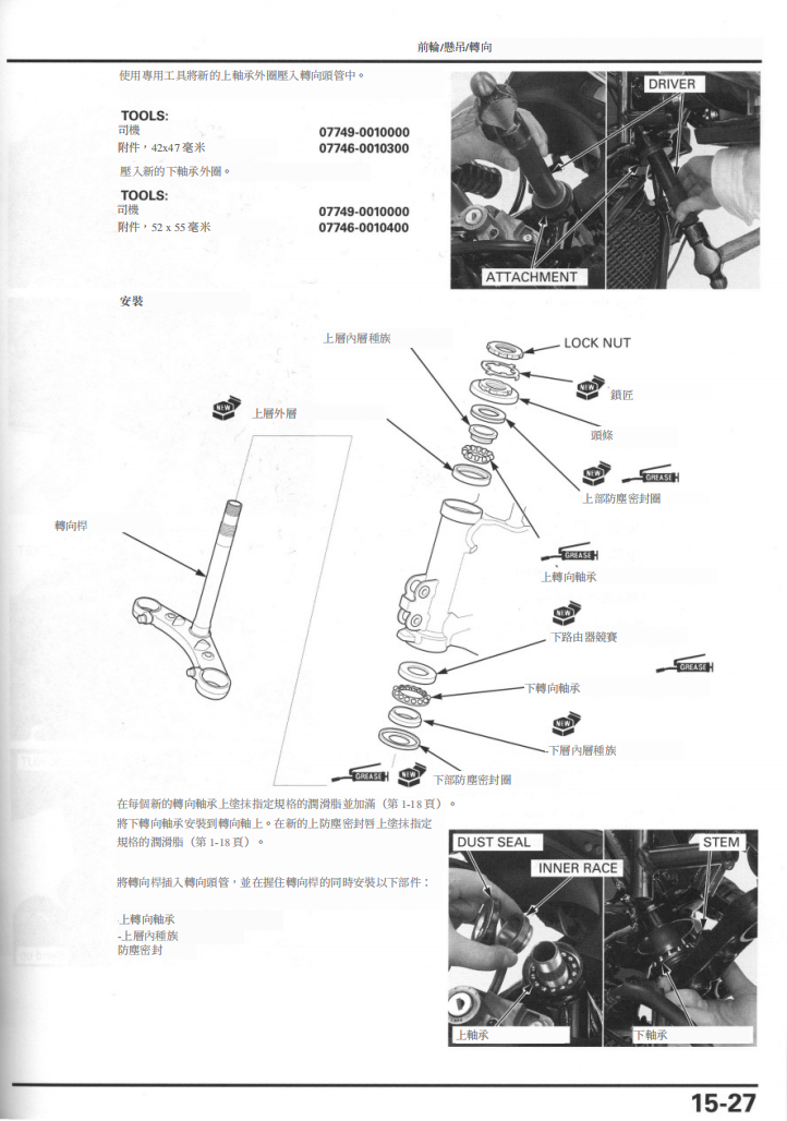 本田DN-01 NSA700A維修手冊 PDF（英文＋繁體）｜全車拆解圖｜扭力規格｜原廠維修資料與 DIY 保養指南