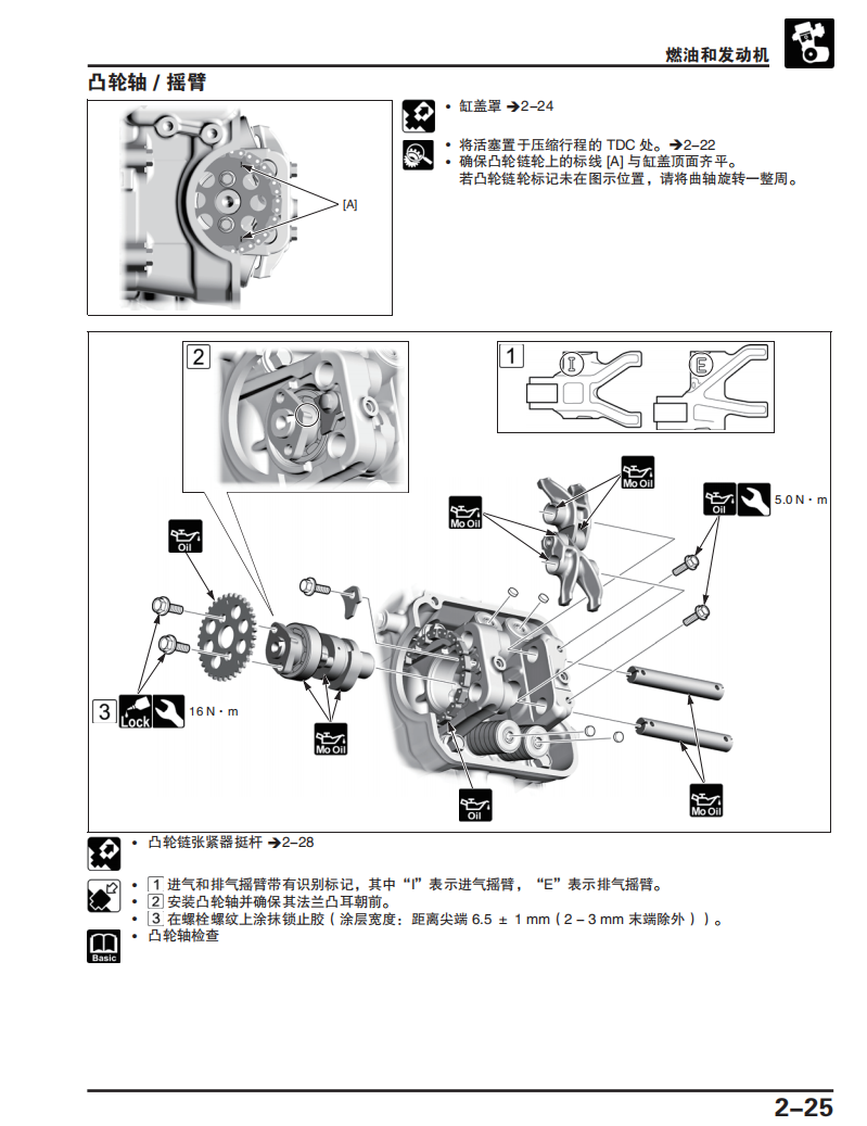 2021 Forza350 NSS350维修手冊資料全车线路图故障代码分析扭矩维修DIY工具