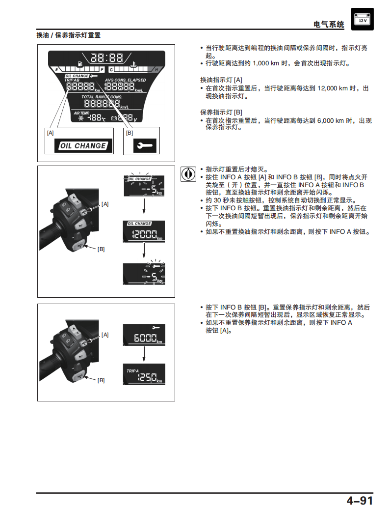 2021 Forza350 NSS350维修手冊資料全车线路图故障代码分析扭矩维修DIY工具
