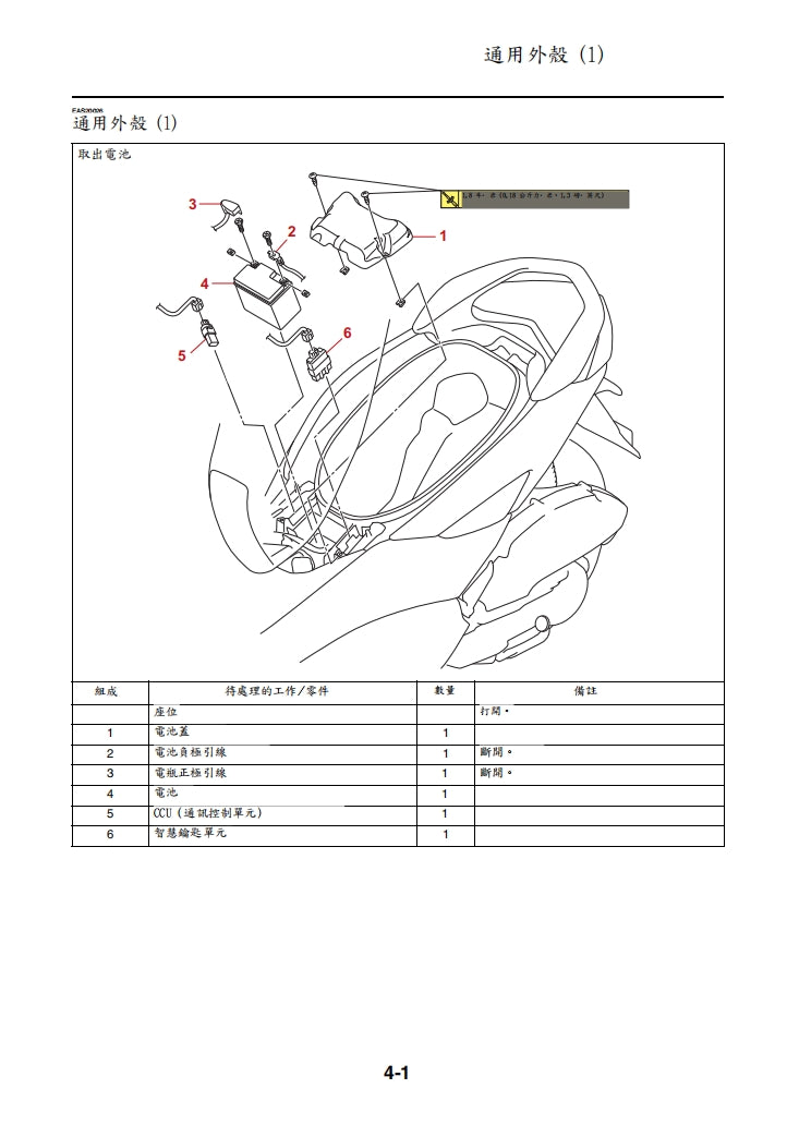 適用於2021年雅馬哈NMAX125維修參考資料（含英文原文與繁體譯文，含扭矩、電路、故障碼）