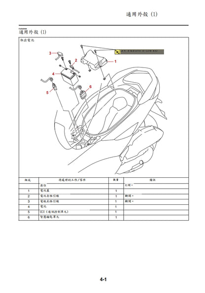 適用於2021年雅馬哈NMAX125維修參考資料（含英文原文與繁體譯文，含扭矩、電路、故障碼）