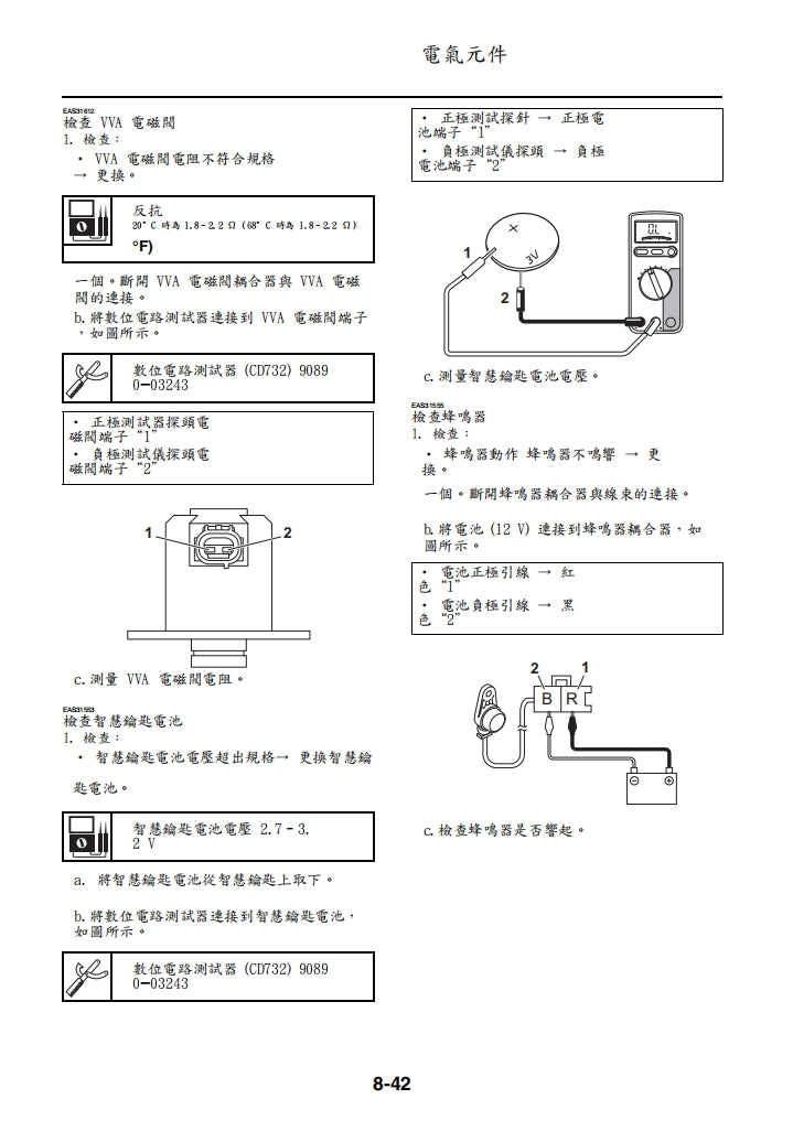 適用於2021年雅馬哈NMAX125維修參考資料（含英文原文與繁體譯文，含扭矩、電路、故障碼）