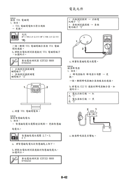 適用於2021年雅馬哈NMAX125維修參考資料（含英文原文與繁體譯文，含扭矩、電路、故障碼）