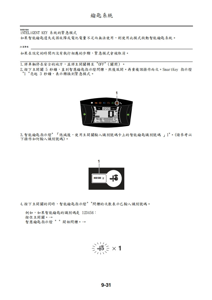2022年雅馬哈NMAX維修參考資料（含英文原文與繁體譯文，含扭矩、電路、故障碼）