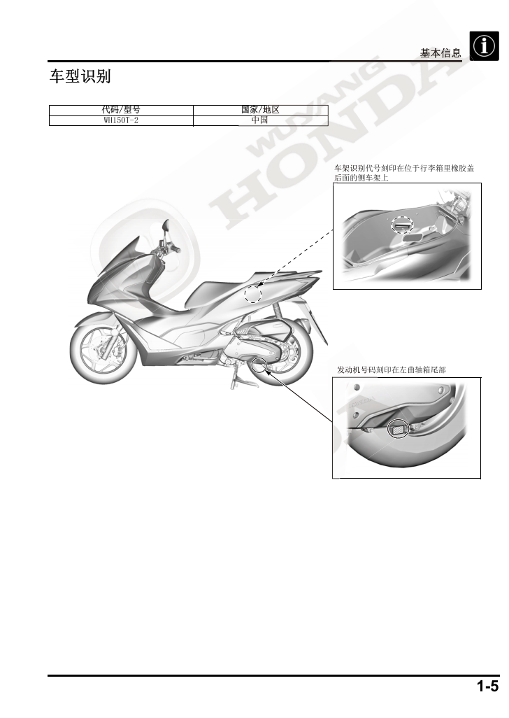 2021 本田PCX160维修手冊資料全车线路图故障代码分析扭矩维修DIY工具