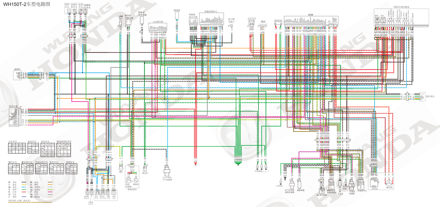 2021 本田PCX160维修手冊資料全车线路图故障代码分析扭矩维修DIY工具