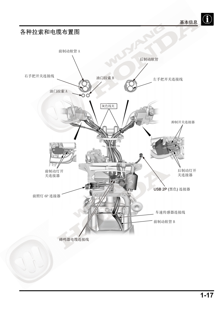 2021 本田PCX160维修手冊資料全车线路图故障代码分析扭矩维修DIY工具
