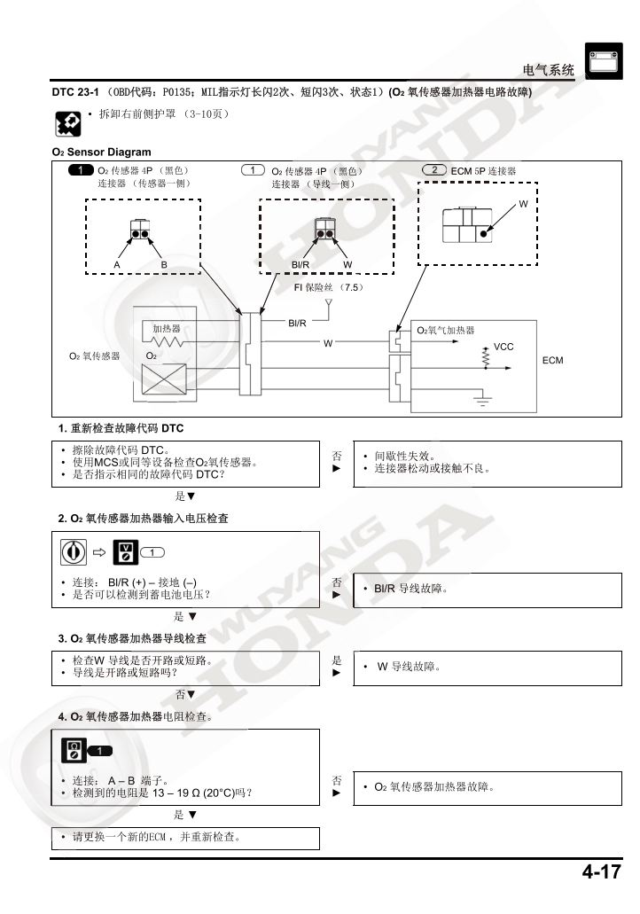 2021 本田PCX160维修手冊資料全车线路图故障代码分析扭矩维修DIY工具