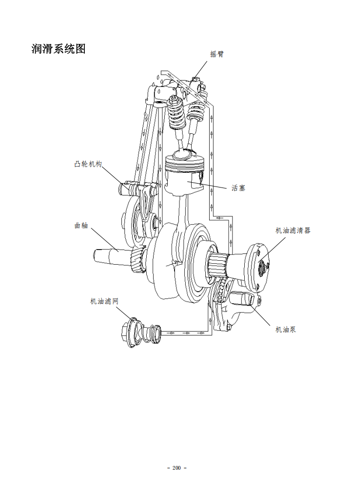 QJMOTO QJ200-2H维修手冊資料  全车线路图故障代码分析扭矩维修DIY工具