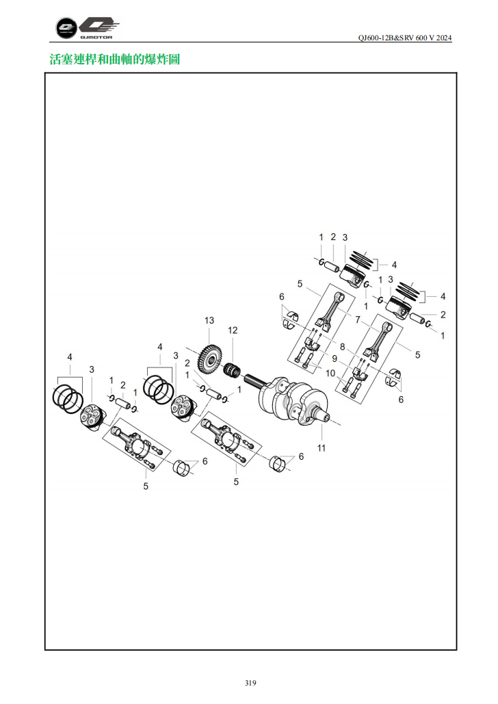 2024 QJMOTO QJ600-12B SRV600V維修手冊參考資料（含英语原版與繁體譯文，含扭矩、電路、故障碼）