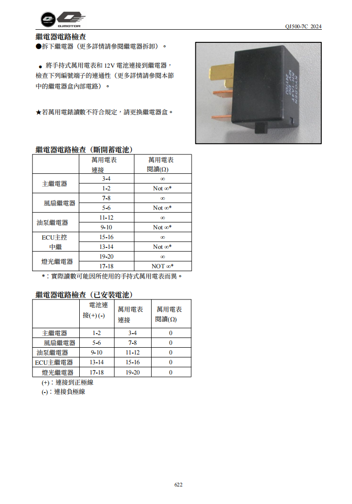 2024 QJMOTO Qj500-7c-Srt-550-Sx維修手冊參考資料（含英语原版與繁體譯文，含扭矩、電路、故障碼）