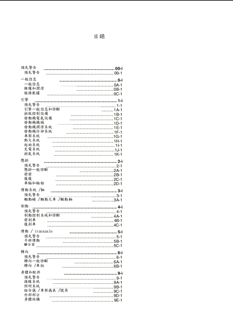 適用於铃木GSX-R1000 K9維修參考資料（含英文原文與繁體譯文，含扭矩、電路、故障碼）
