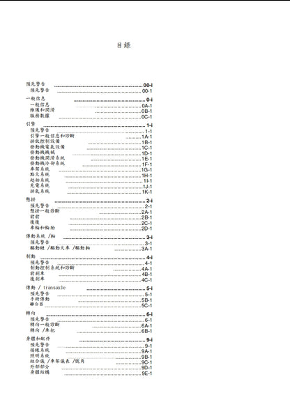 適用於铃木GSX-R1000 K9維修參考資料（含英文原文與繁體譯文，含扭矩、電路、故障碼）