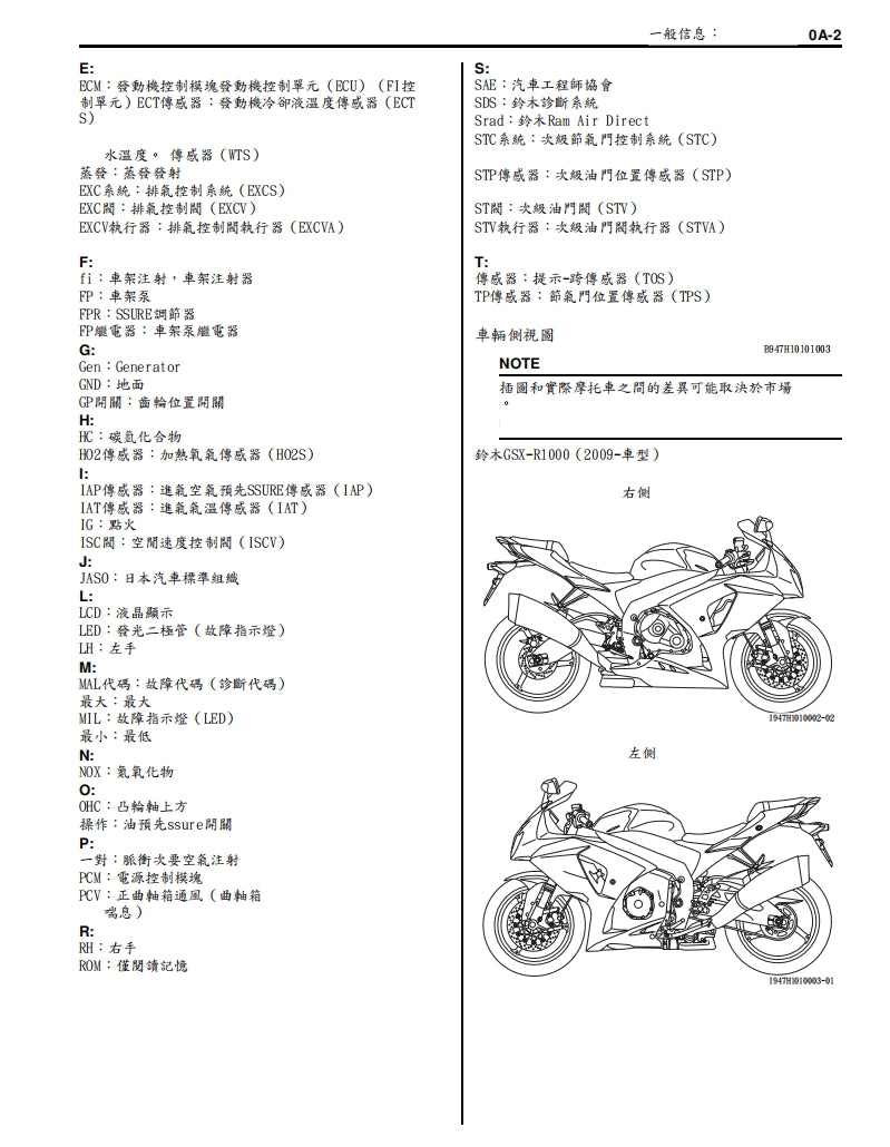 適用於铃木GSX-R1000 K9維修參考資料（含英文原文與繁體譯文，含扭矩、電路、故障碼）