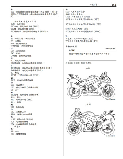 適用於铃木GSX-R1000 K9維修參考資料（含英文原文與繁體譯文，含扭矩、電路、故障碼）